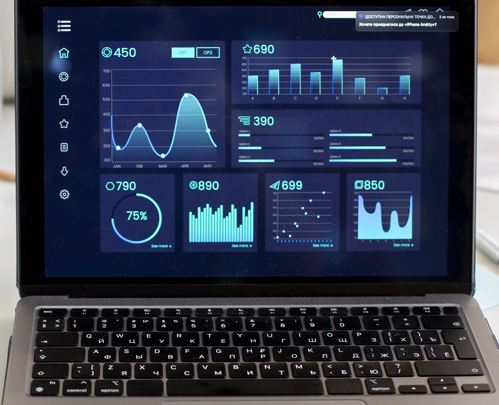 data Analyse