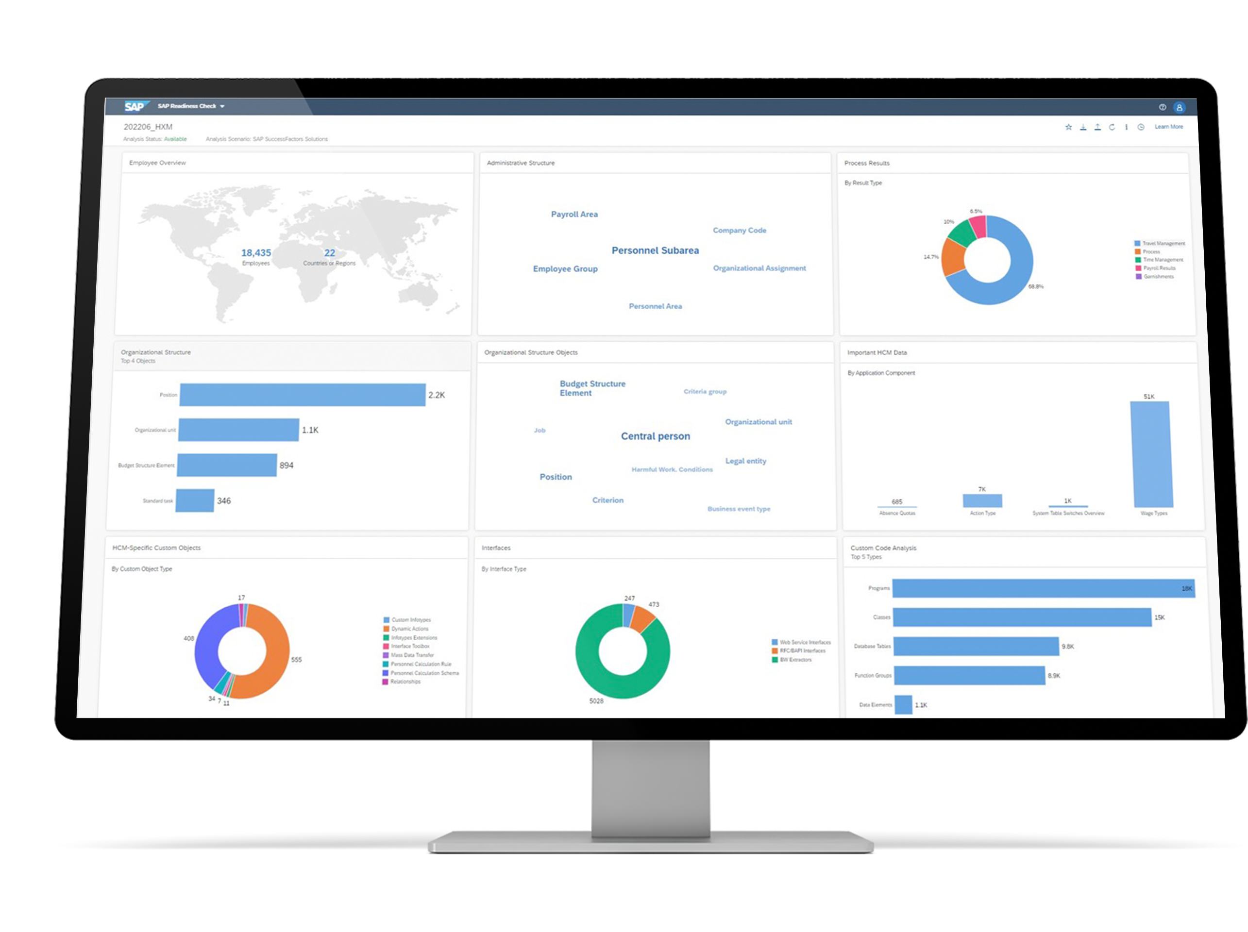 saps4hana
